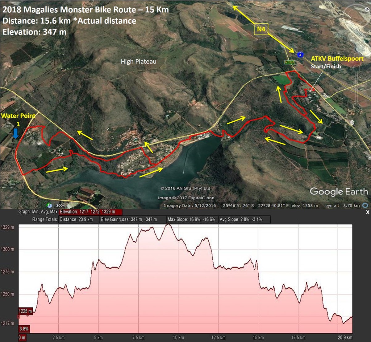 2018 FNB Magalies Monster MTB Challenge short route 15.6km with elevation of 347m