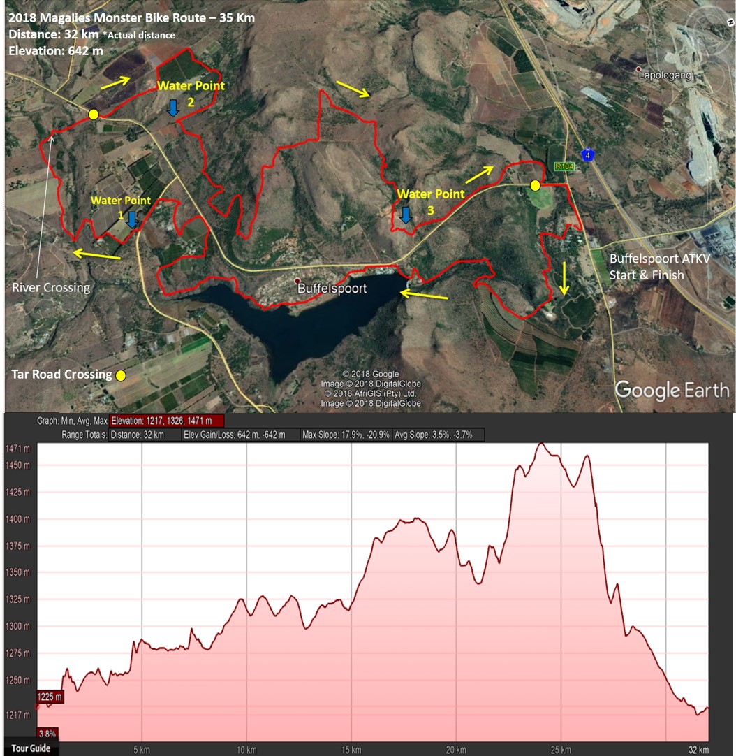 2018 FNB Magalies Monster MTB Classic Bike Route – 35 Km Distance: 32 km  Elevation: 642 m 